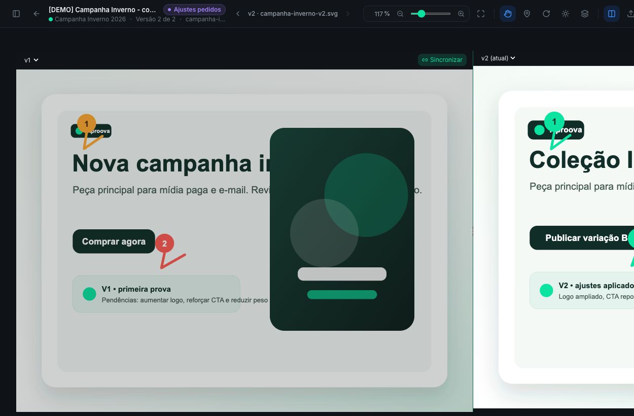 Tela do Aproova comparando versões antes da aprovação de campanha